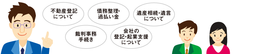 街の身近な法律相談